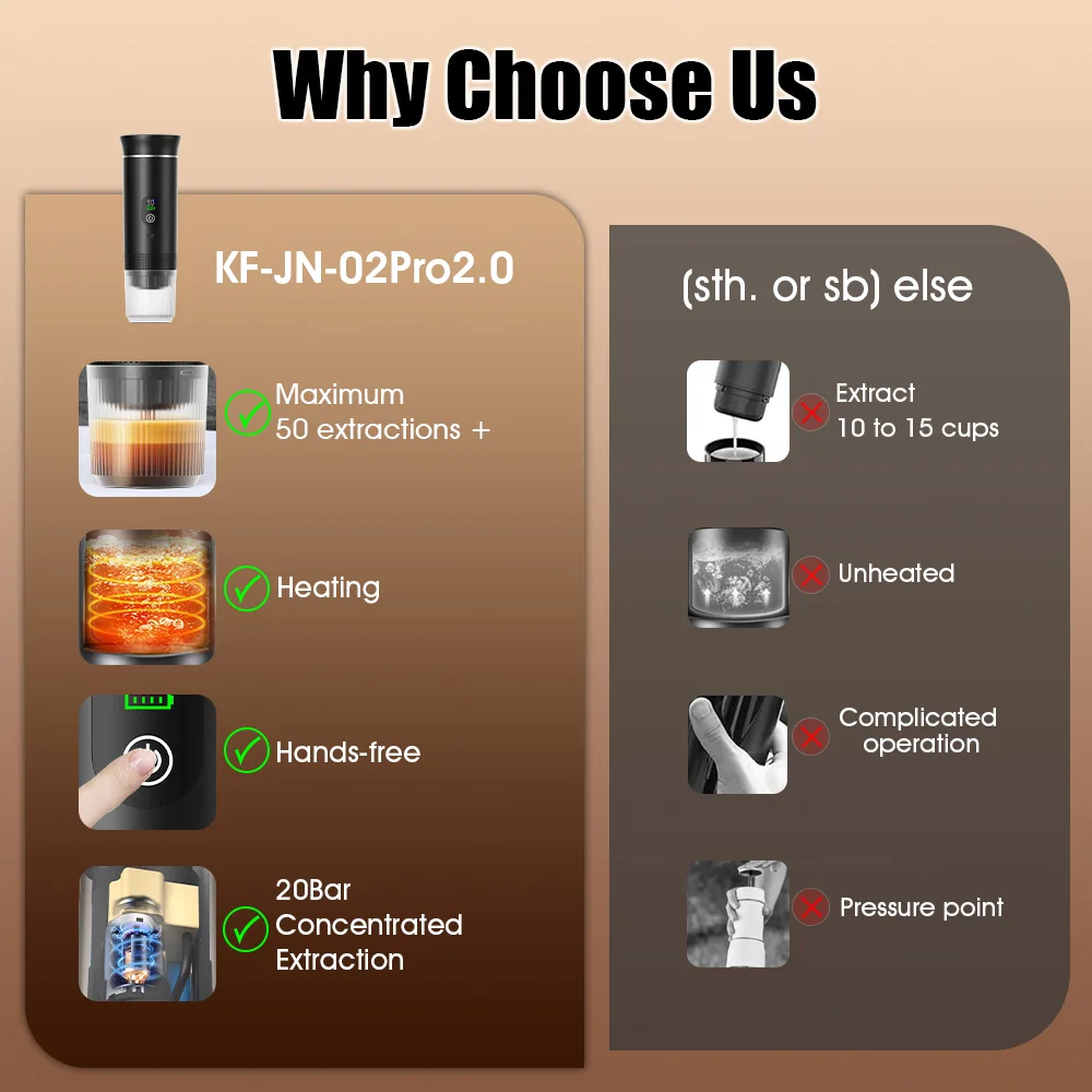 Portable USB Charging Mini Automatic Capsule Coffee Machine - Image 3